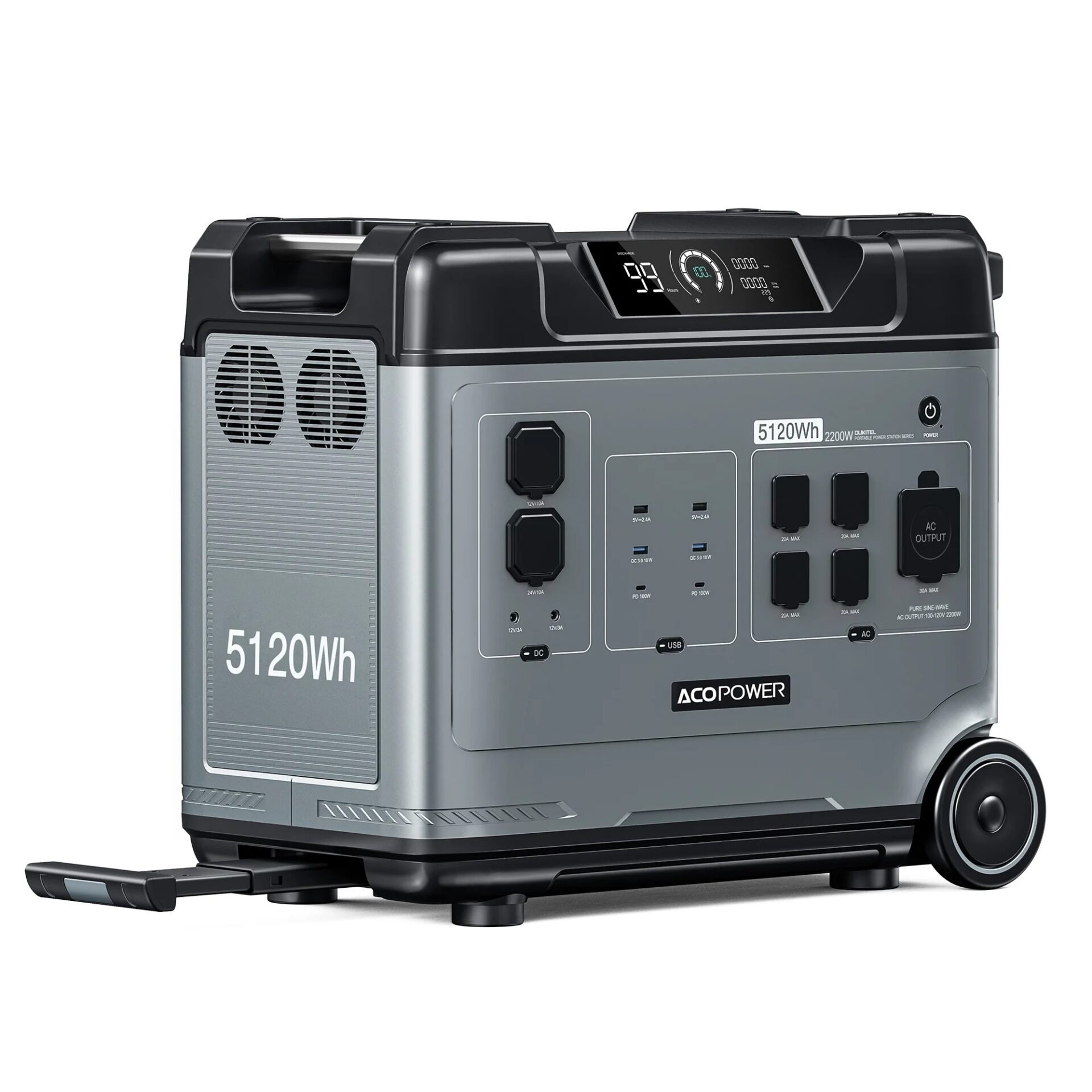 Acopower Portable Power Station