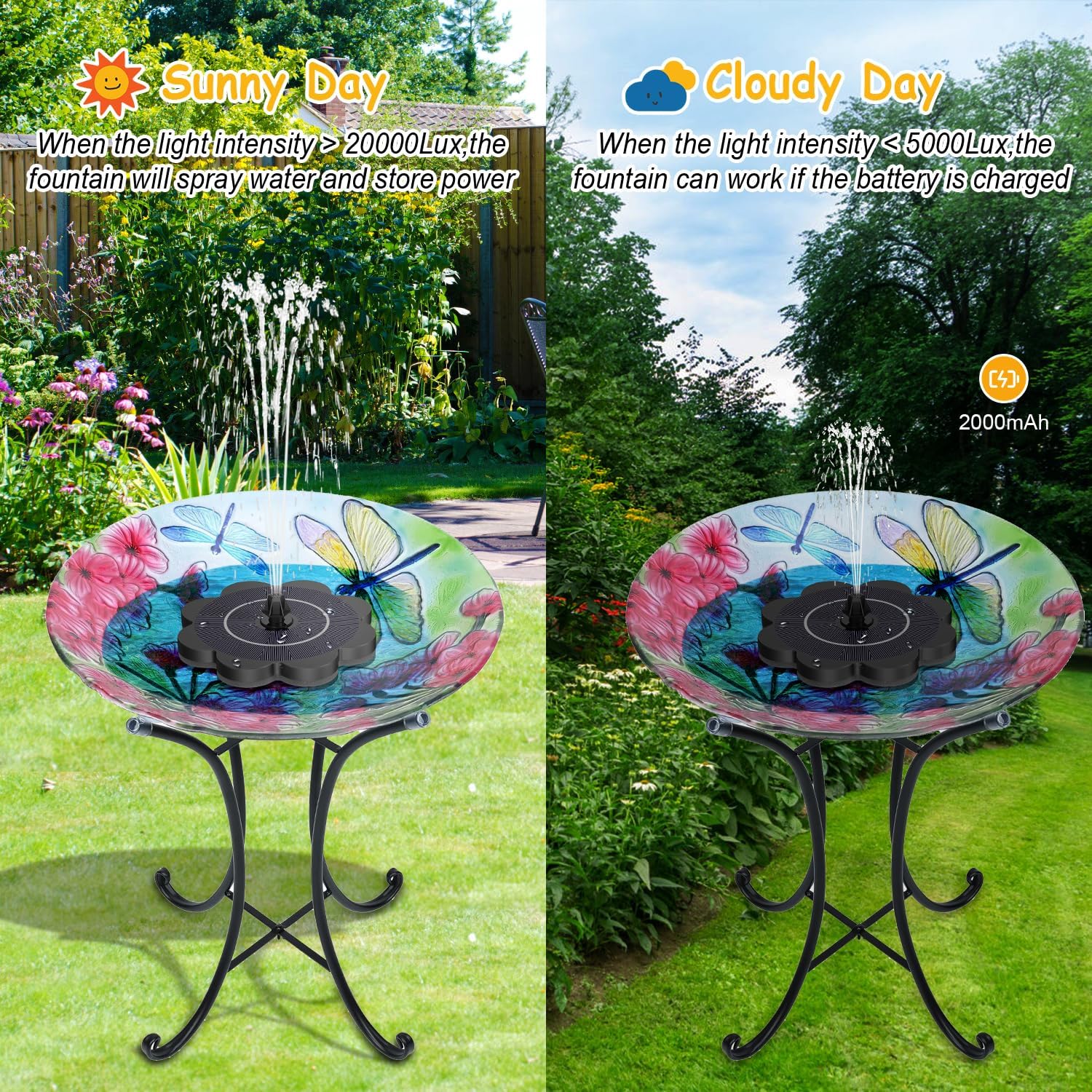 3.5W Solar Fountain Review