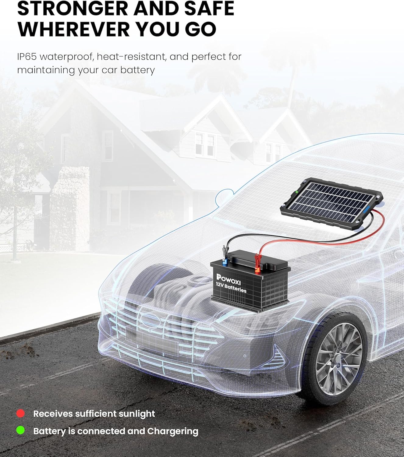Portable Solar Panel For EV Charging